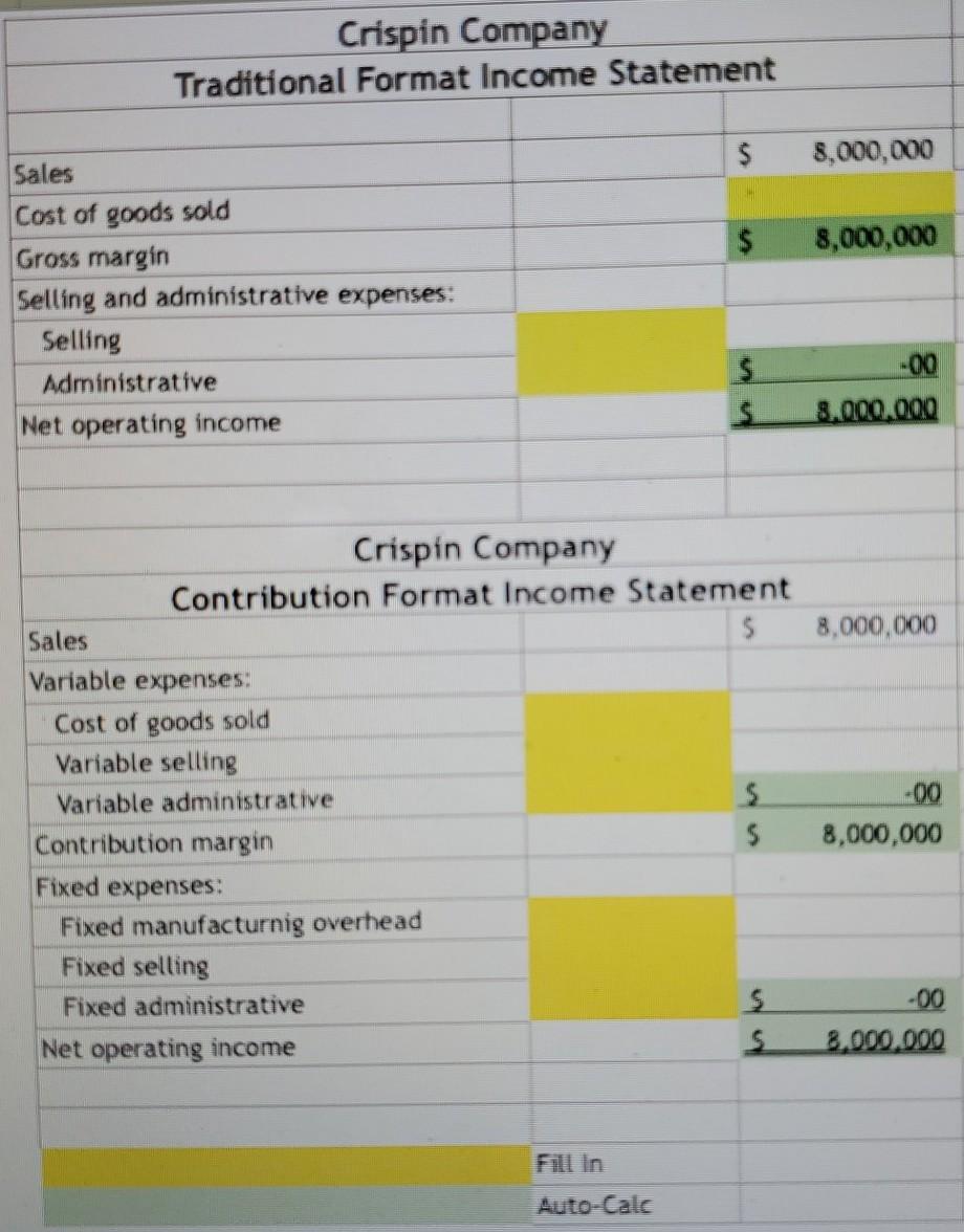 Product Product Product MOH MOH MOH MOH Fixed / Variable Fixed Fixed