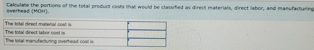 MOH MOH MOH MOH $ Product Fixed $ $ $ $ MOH