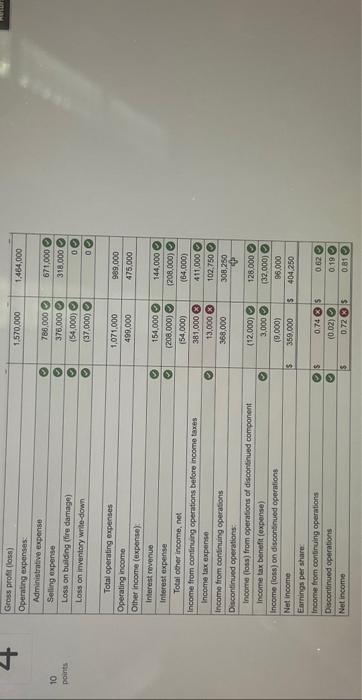 for 2024 (the one i got wrong) thanks 10 points 10 points