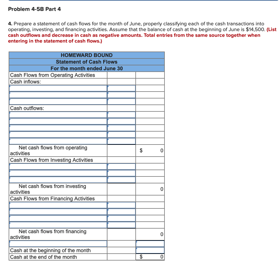 past several years, he has owned and operated Homeward Bound, which temporarily