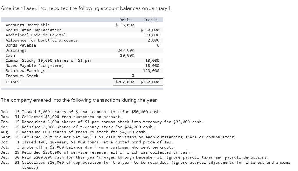 With the specific entries given I need to know what I am