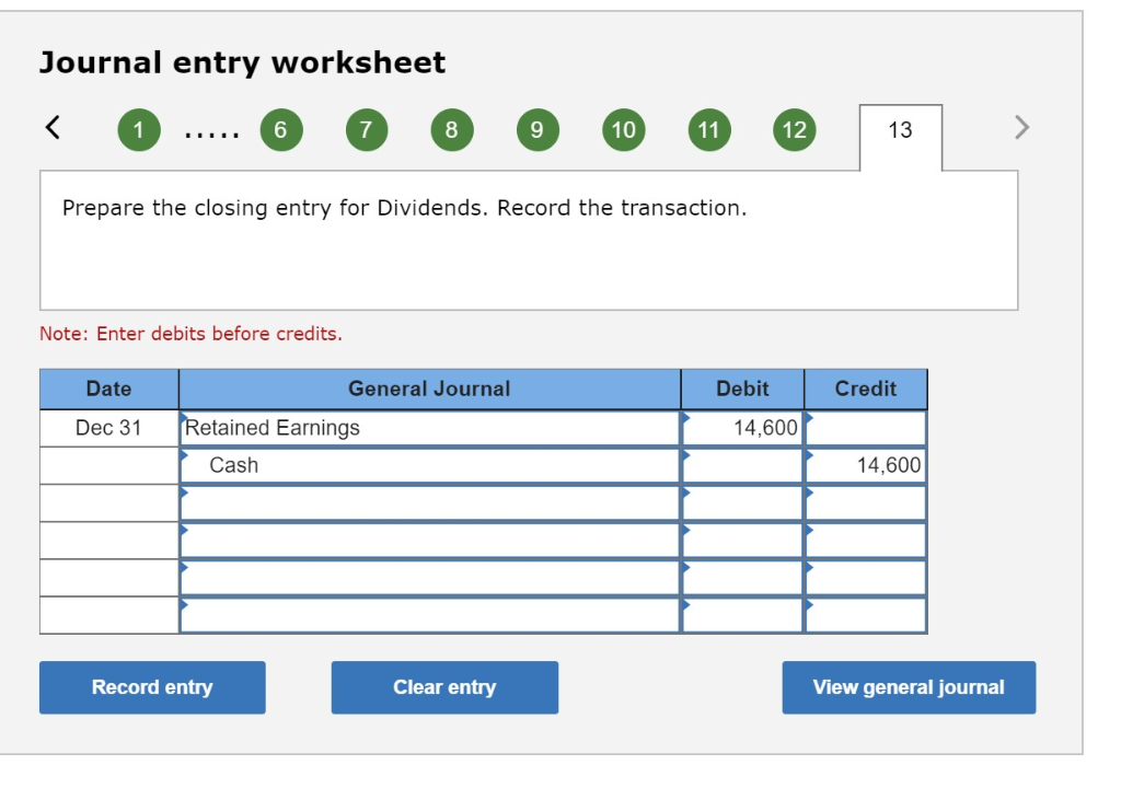 doing wrong. What to credit with accumulated depreciation, what to do with