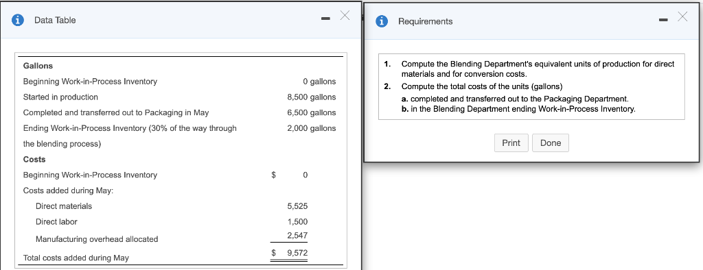  Data Table i Requirements Compute the Blending Department's equivalent units of