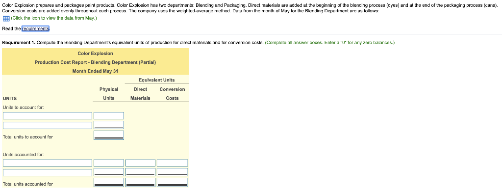 production for direct materials and 1. Gallons conversion costs. Beginning Work-in-Process Inventory