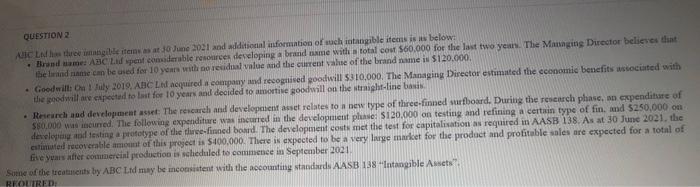  QUESTION 2 ABC Ltd has three imangible items as at 30