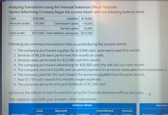  Analyzing Transactions Using the Financial Statement Effects Template Hanlon Advertising Company