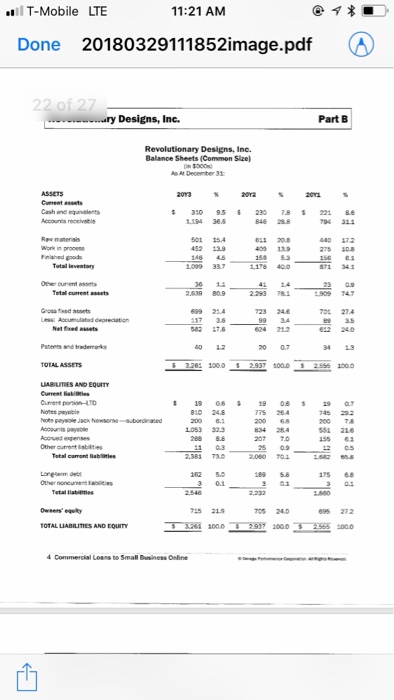 the holding period (invento Designs financing needs? (Round your days on hand