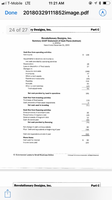 on Revolutionary O Financing needs decreased by approximately $296,000 O Financing needs