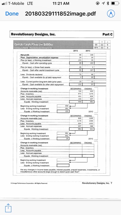 needs increased by approximately $68,000