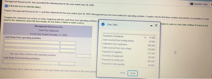  Question Help Naraganse Resources Inc hassembled the following data for the