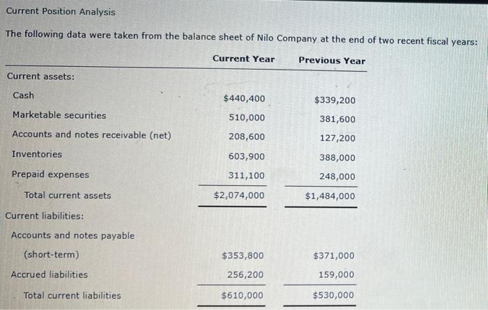  Current Position Analysis The following data were taken from the balance