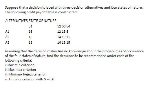 i want solution for above question in 15 mins I will give
