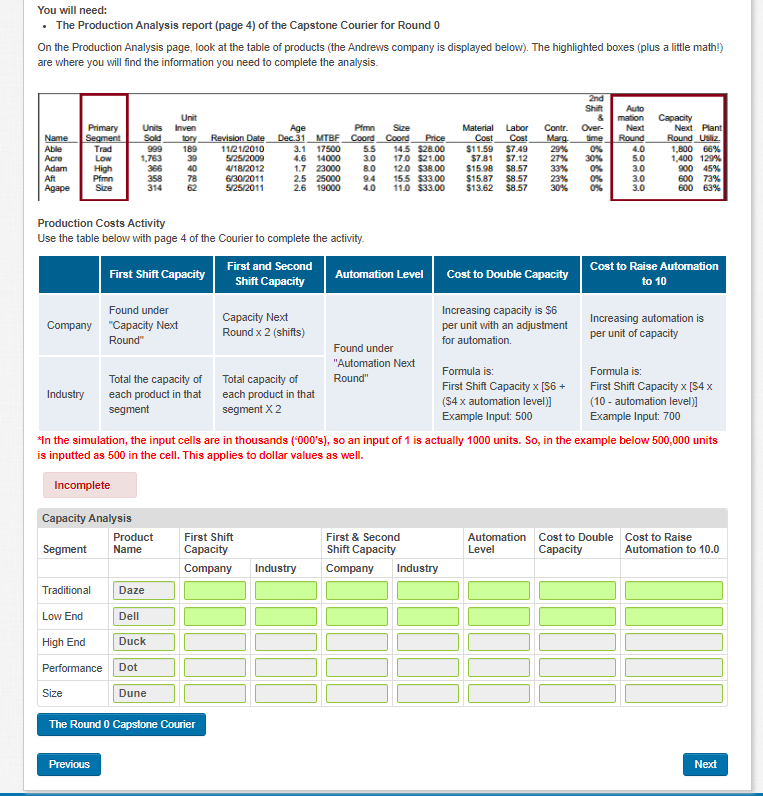  You will need: - The Production Analysis report (page 4) of