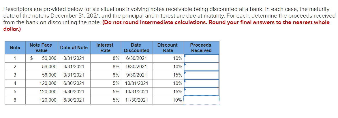 Descriptors are provided below for six situations involving notes receivable being