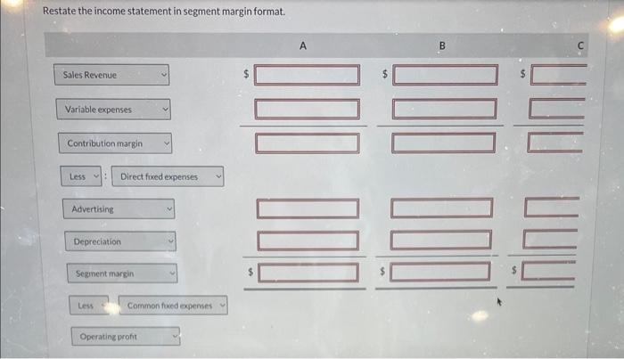 A, which has been showing a loss for several years. The company's
