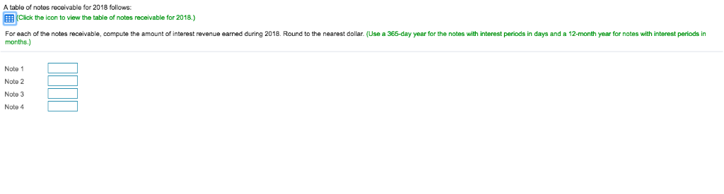 Period During 2018 Principal $30,000 16,000 18,000 110,000 3 months Note 1