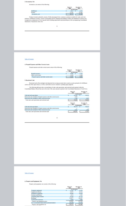 for the three months ending March 31st 2020 and 2019 3c. Cost