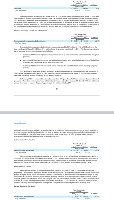 March 31st 2020 and 2019 3d. Net income (loss) for the three