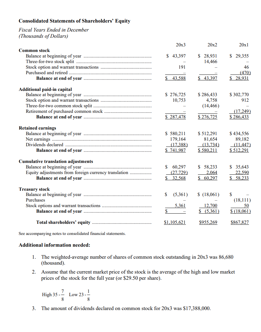 their performance for the year ended December 27, 20x3. They have requested