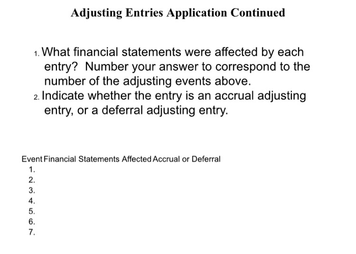 checking account. He applied for and received a new credit card for