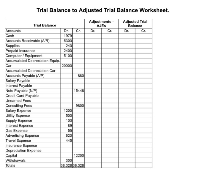 the business. June 1 Jim purchased a car, costing $20,000 by paying