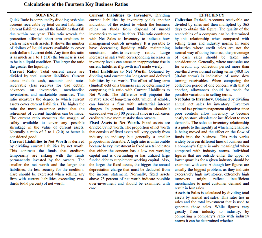 your study. 1. You should calculate all the ratios listed in Exhibit