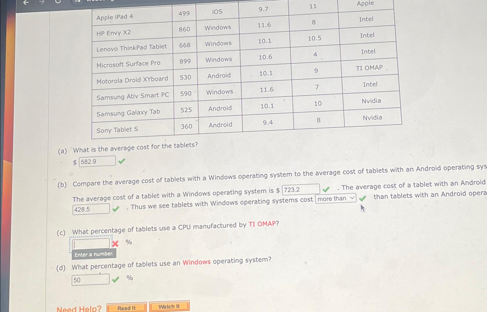  \table[[Apple iPad 4,499,IOS,9.7,11,Apple],[HP Envy X2,860,Windows,11.6,8,Intel],[Lenovo ThinkPad Tablet,668,Windows,10.1,10.5,Intel],[Microsoft Surface Pro,899,Windows,10.6,4,Intel],[Motorola Droid XYboard,530,Android,10.1,9,TI