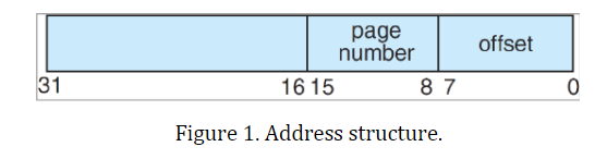 Memory management: Virtual Memory the language to be used for this project