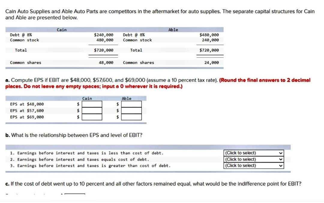 Solve this Financial Management question . Cain Auto Supplies and Able Auto