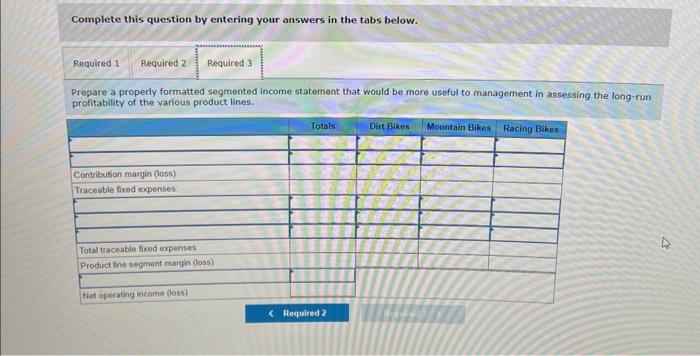 and a racing bike. Data on sales and expenses for the past
