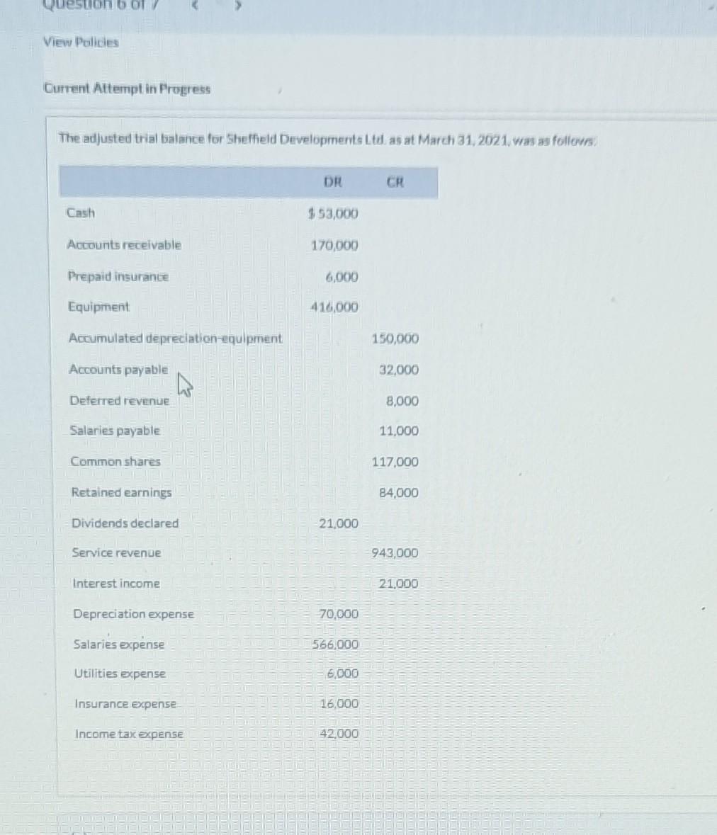 Current Attempt in Progress The adjusted trial balance for Sheffield Developments