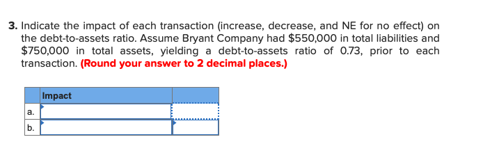  3. Indicate the impact of each transaction (increase, decrease, and NE