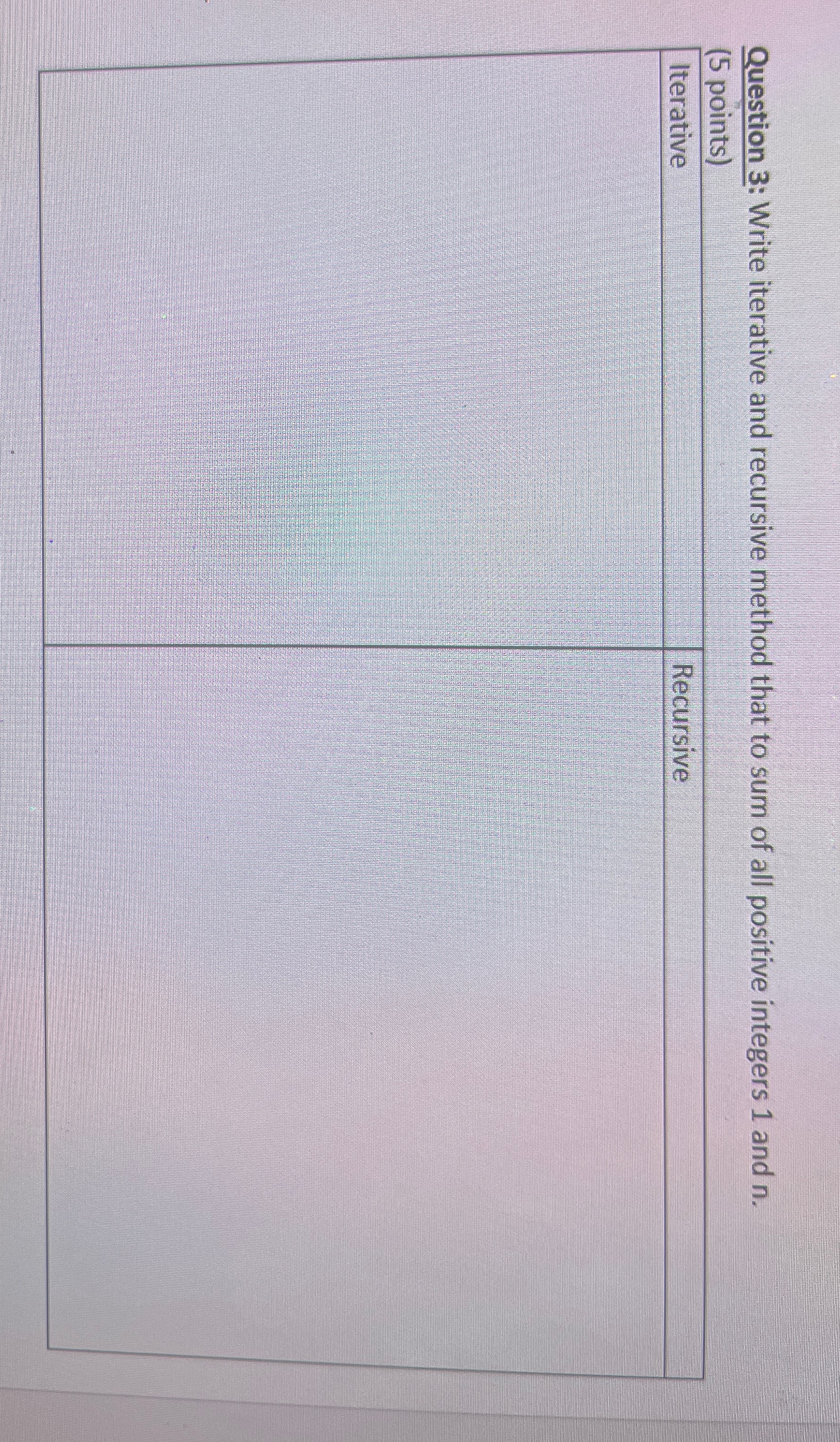  Question 3: Write iterative and recursive method that to sum of