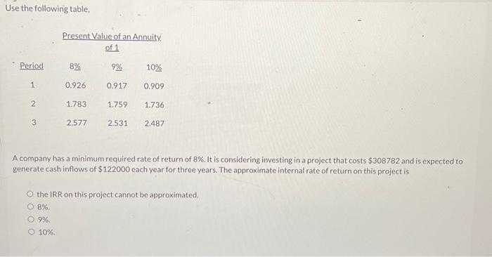  Use the following table, A company has a minimum required rate
