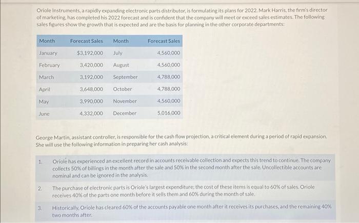  Oriole Instruments, a rapidly expanding electronic parts distributor, is formulating its