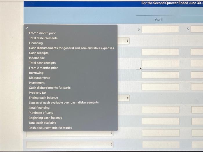 exceed sales estimates. The following sales figures show the growth that is