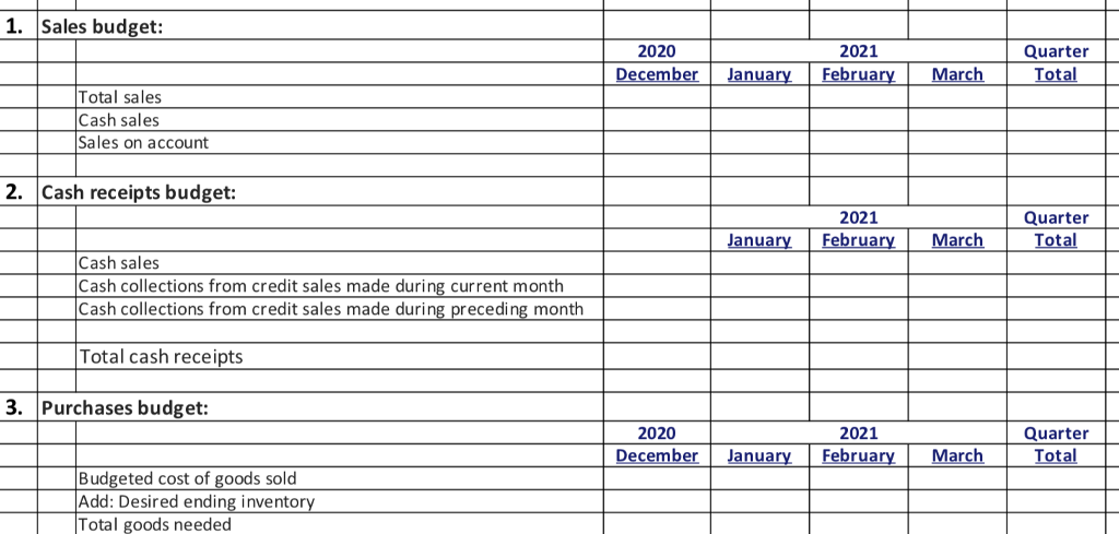 largely with cash and marketable securities, but if necessary we can get