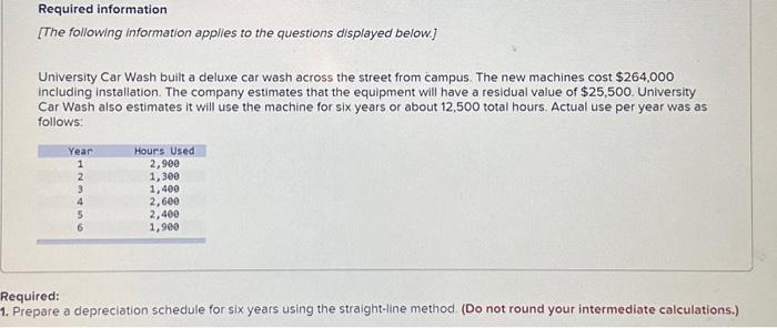 I must prepare one using straight line, double declined and activity based