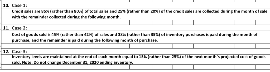 with the firm's top management. Women is a small, rapidly growing wholesaler
