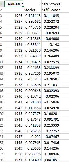 5. Do this in a spreadsheet: Pick an age to begin regular