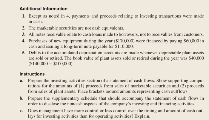 of the income statement and the balance sheet accounts of Holmes Export