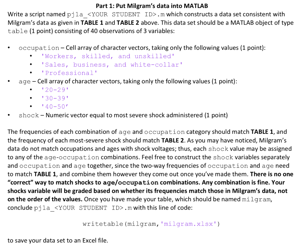 Matlab Part 1: Put Milgram's data into MATLAB Write a script named