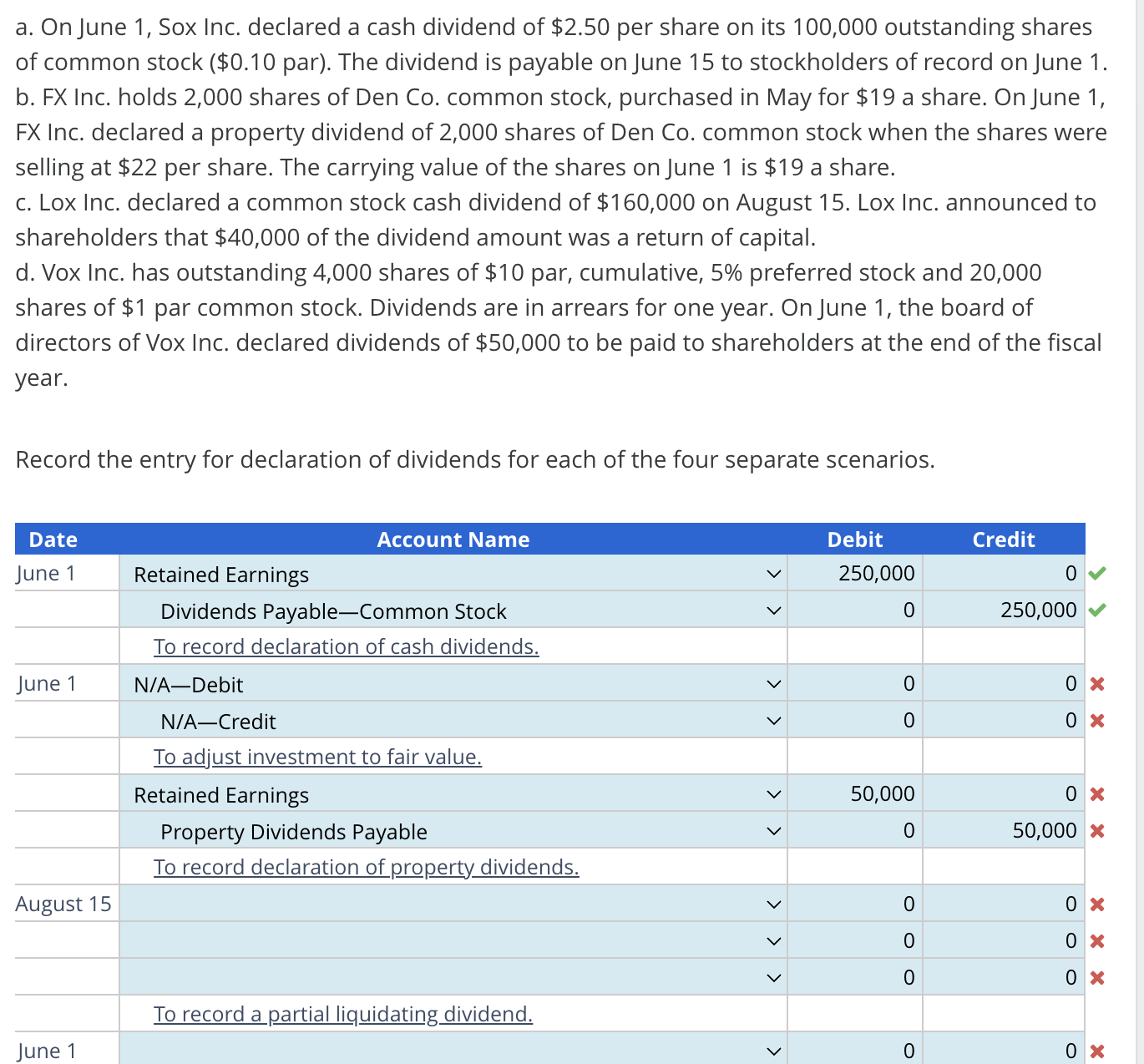 a. On June 1, Sox Inc. declared a cash dividend of