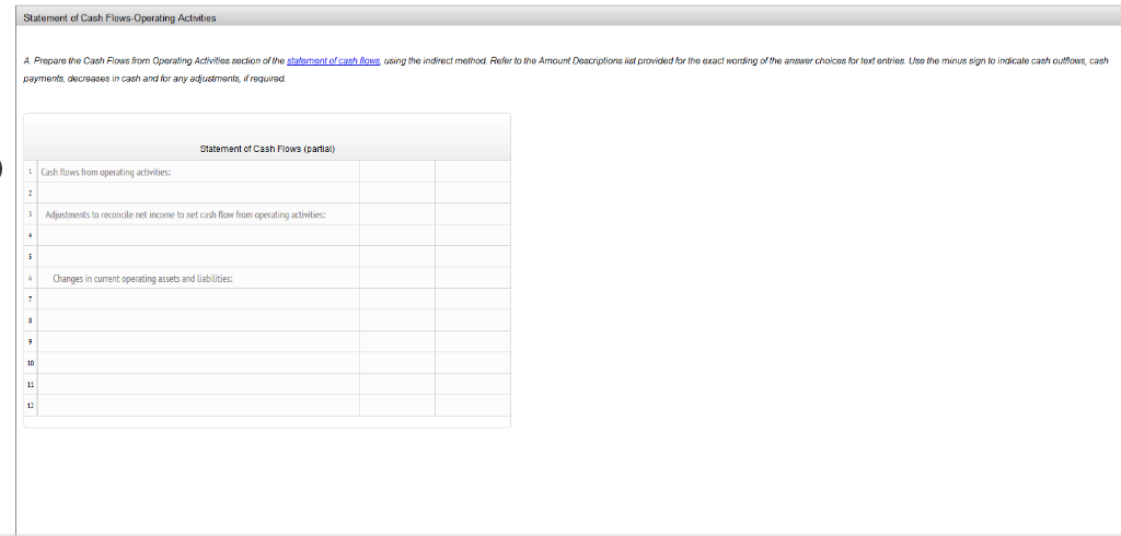Net income $65,140 29,350 408,700 The changes in the current asset and