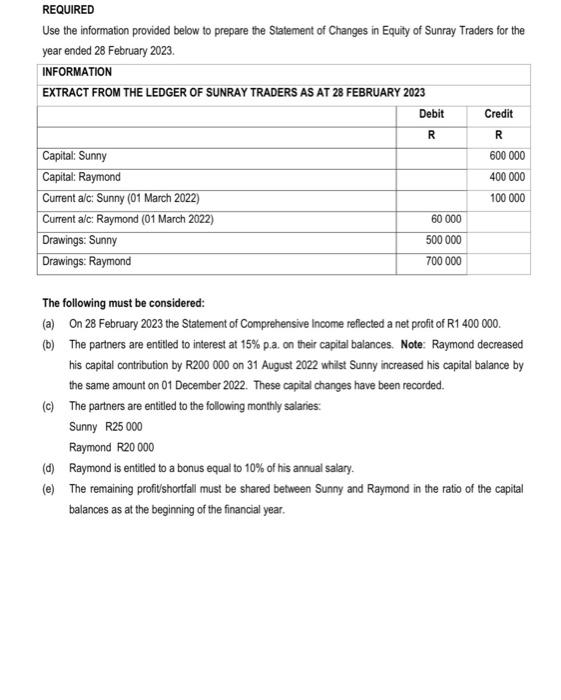  REQUIRED Use the information provided below to prepare the Statement of