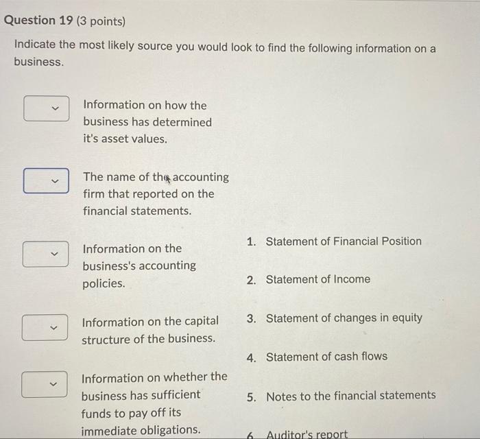  Question 19 (3 points) Indicate the most likely source you would