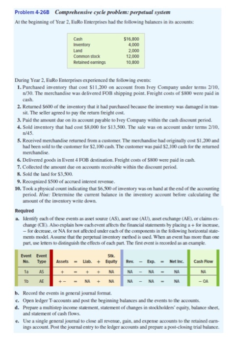  Problem 4-26B Comprehensive cycle problem: perpetual system At the beginning of