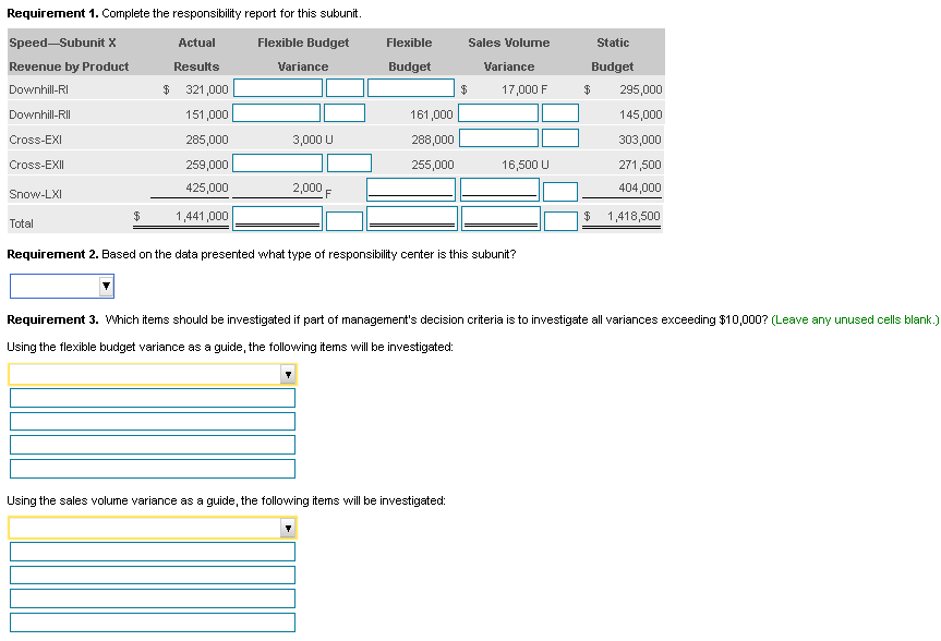 Requirement 1. Complete the responsibility report for this subunit. Actual Flexible