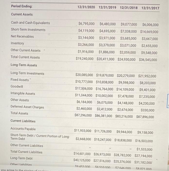 the Excel template) using the company's balance sheet and income statement for