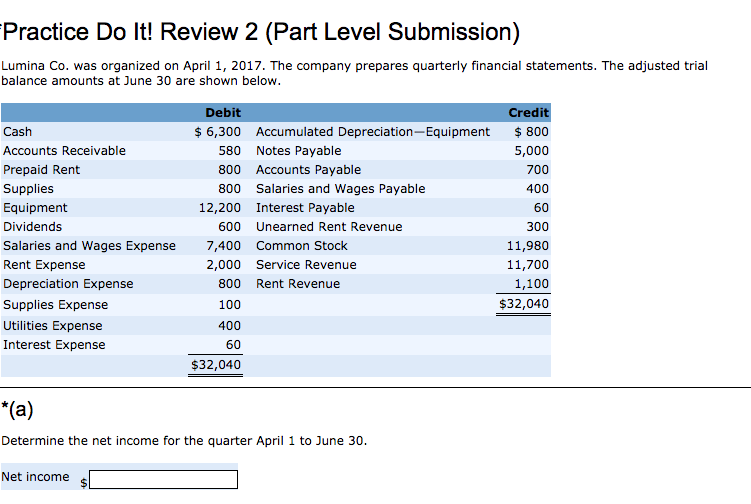  Practice Do It! Review 2 (Part Level Submission) Lumina Co. was